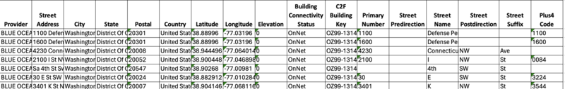 ExteNet_Distribution_Format.png