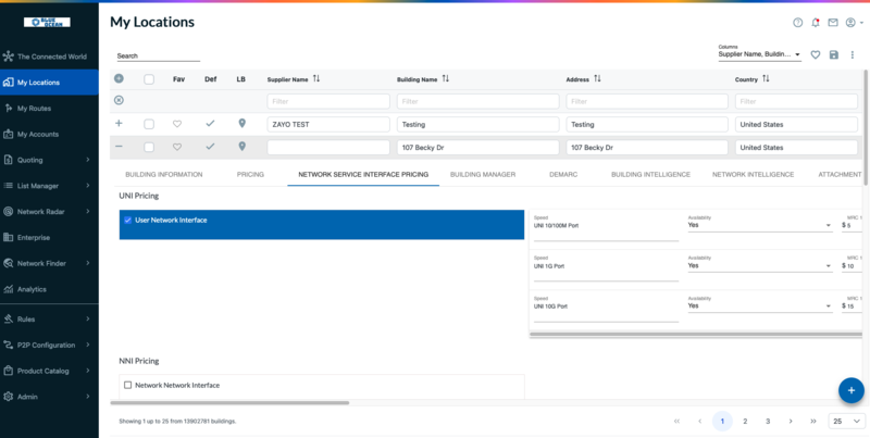 ML_network_service_interface_pricing.png